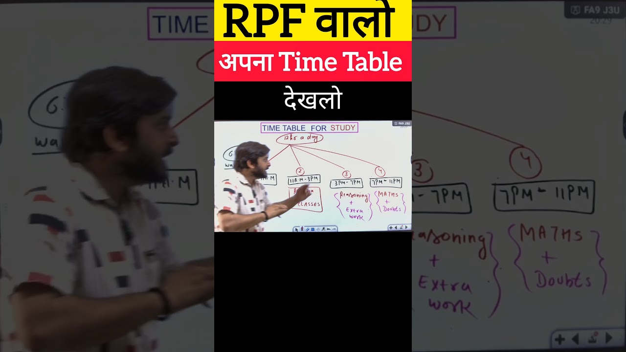 RPF Constable SI Time Table strategy #rpfnewvacancy2024 #rpftimetable #rpfbharti #rpf2024 #shorts