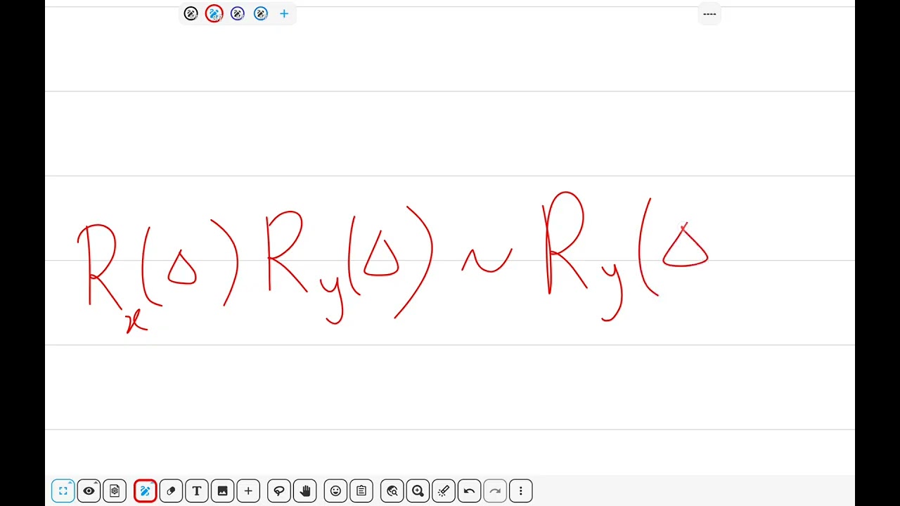 Algebra of rotations