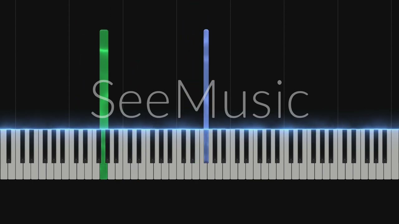 The kids from yesterday piano tutorial