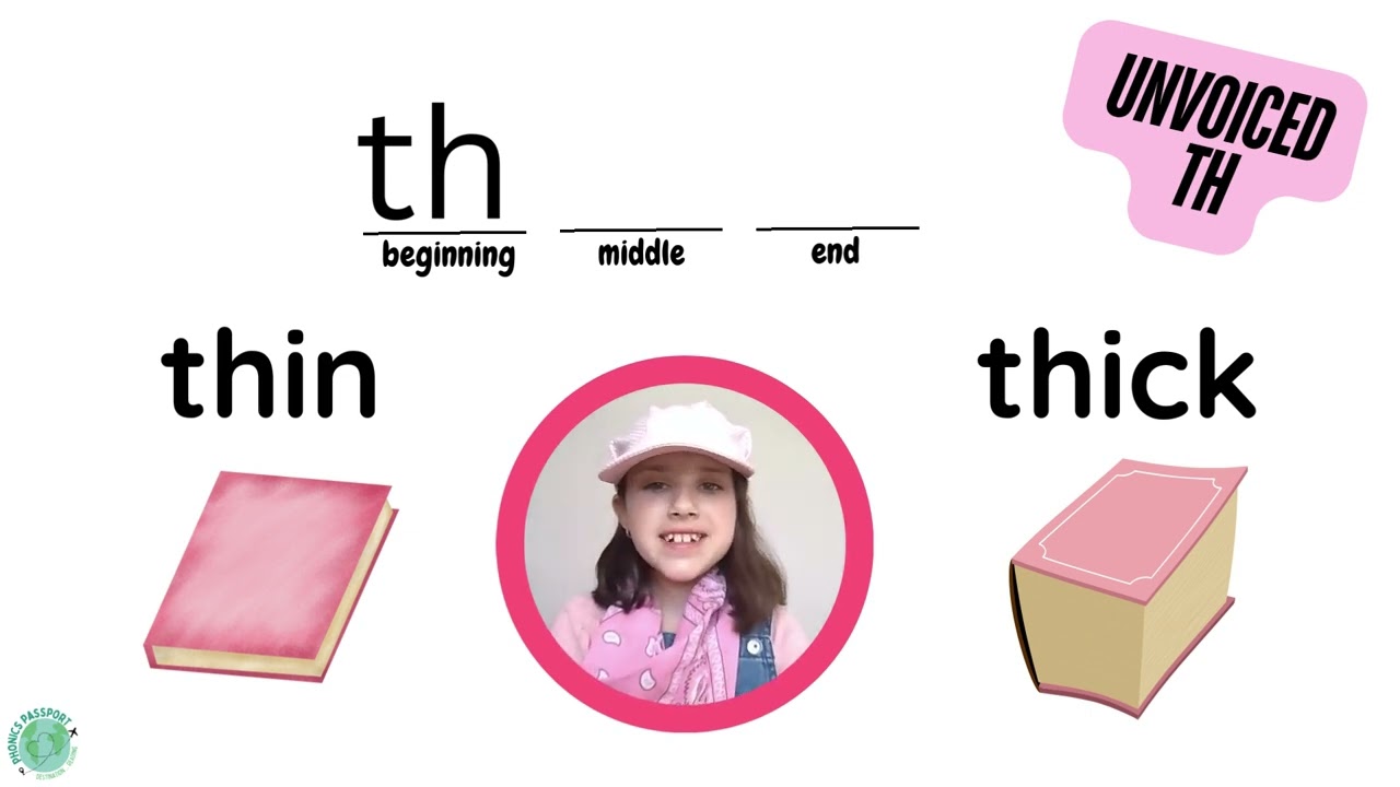 UFLI Lesson 47- Unvoiced TH