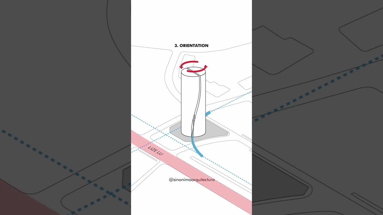 Architectural concept animation by @Sin&oacute;nimoArquitectura #archisource #architecture #zahahadid #arch