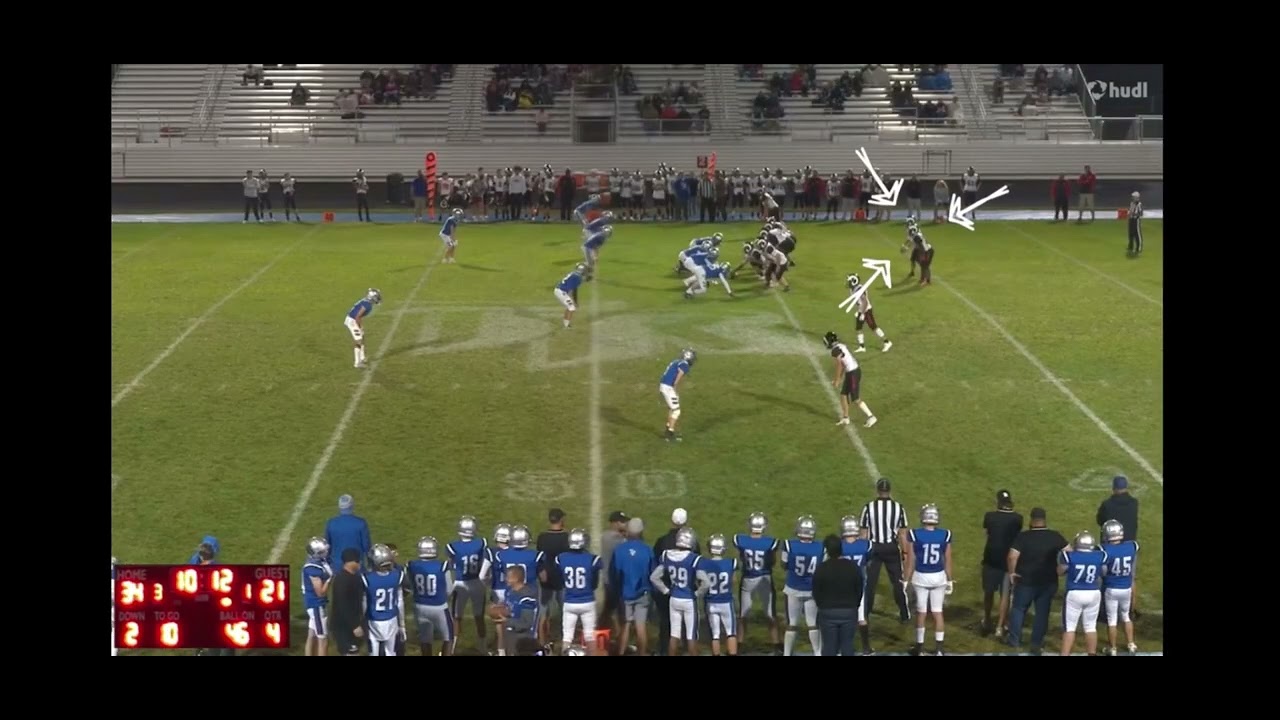 Thunder Ridge Titans Highlights