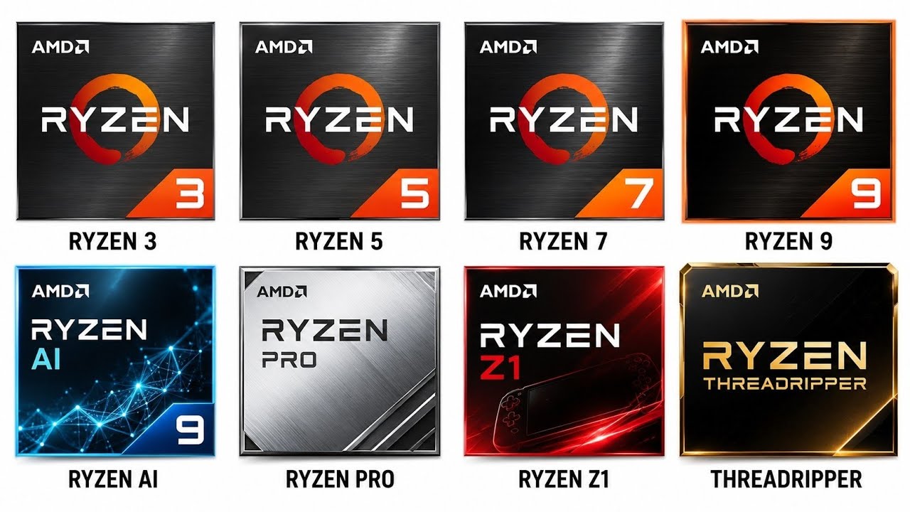 Все процессоры AMD Ryzen за 5 минут
