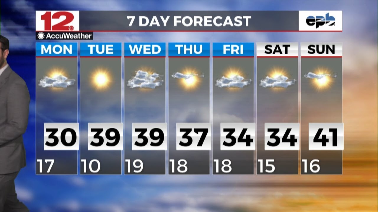 Weather On Demand, 1/25/2026, PM