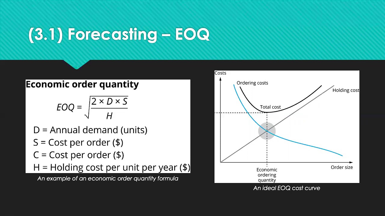L2M5 LO3 Revision Tips