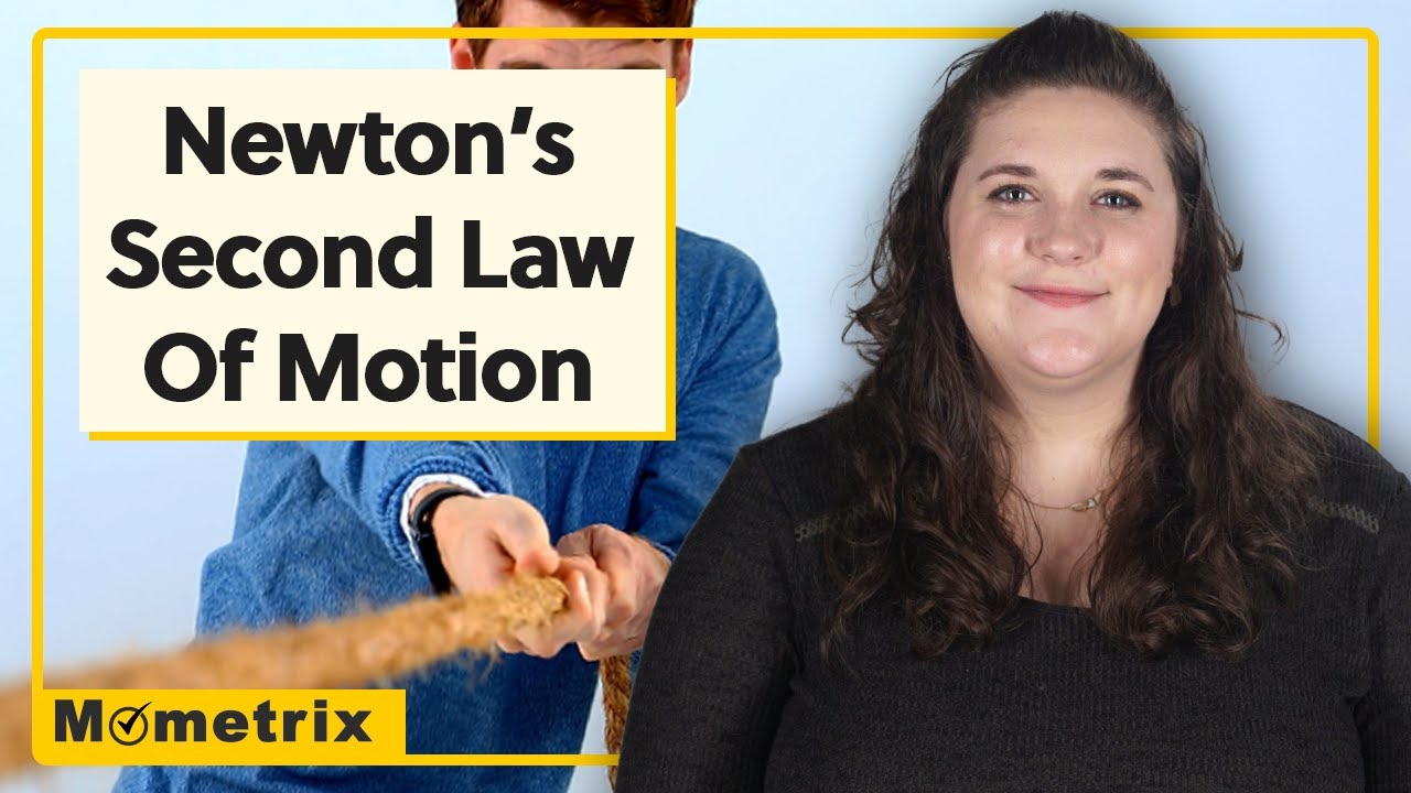 Newton's Second Law of Motion