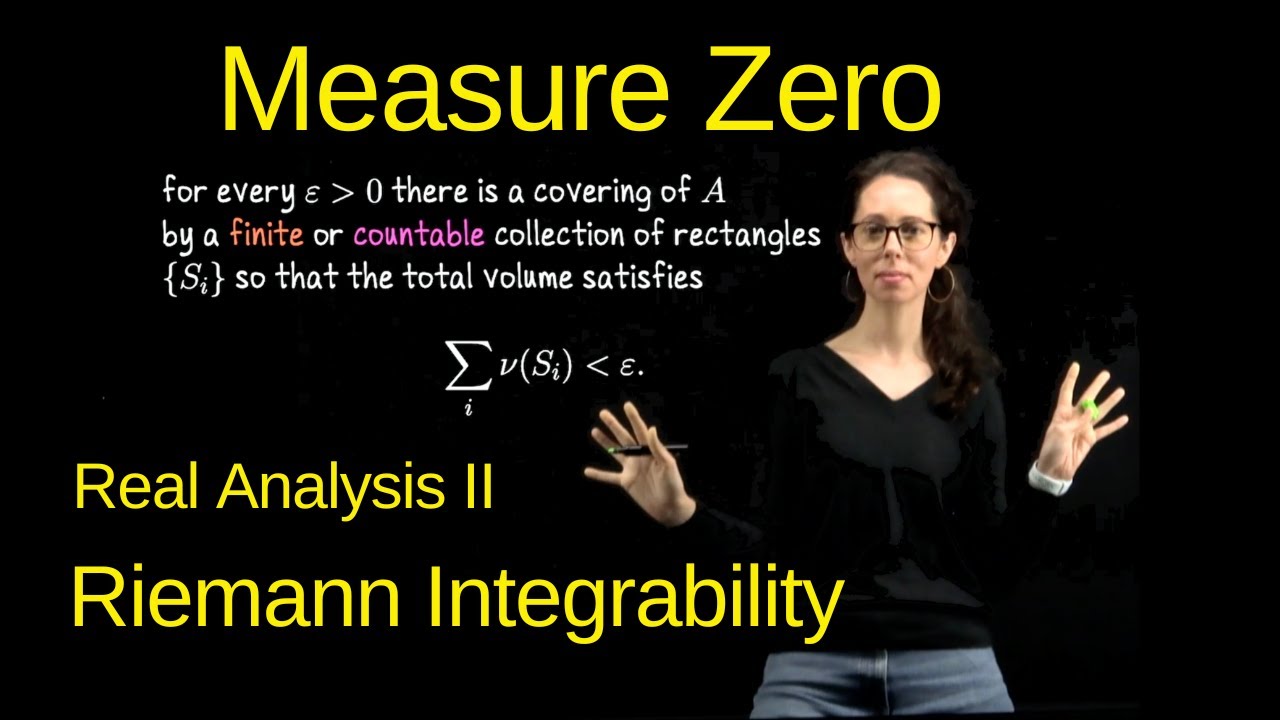 Measure Zero Sets (Riemann Integration), Real Analysis II