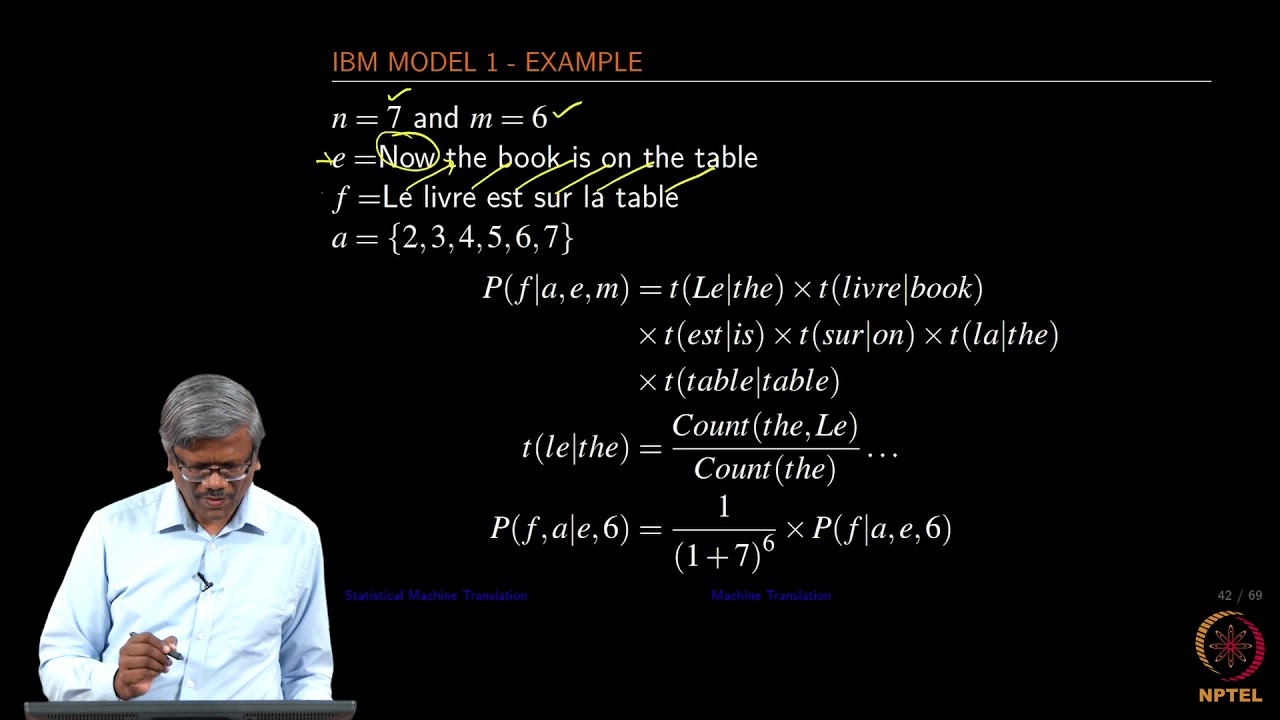 IBM Model 1