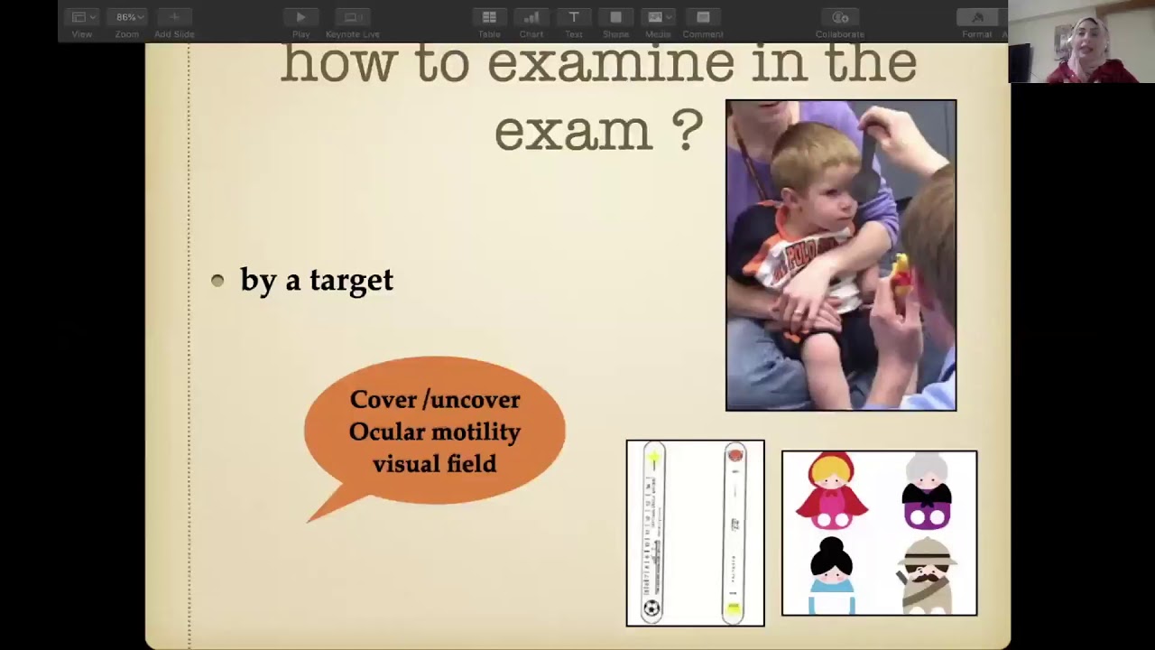 Strabismus for Your Exam Part 1