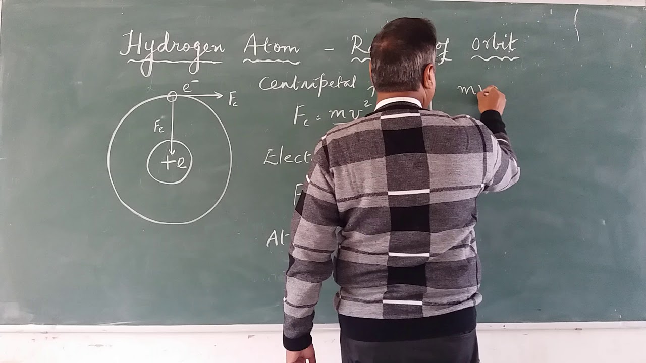 Radius of Orbit - Hydrogen Atom