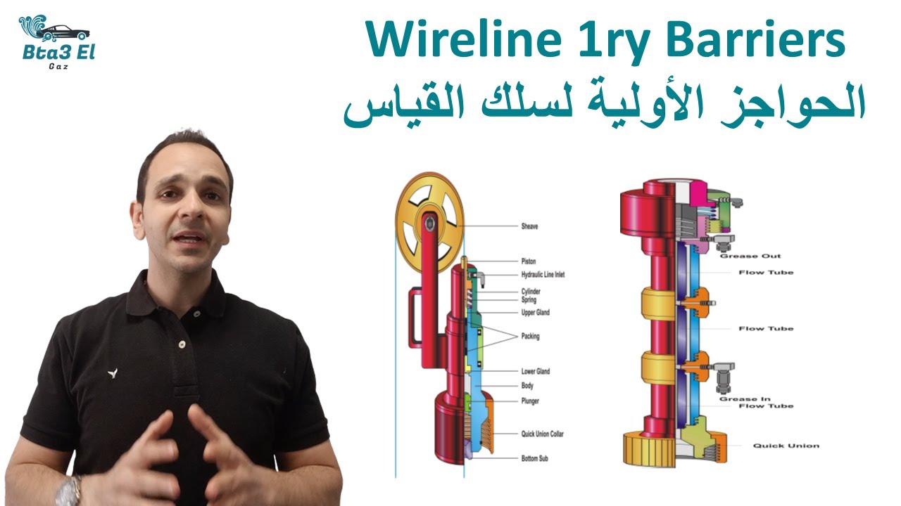 WIPC WL Part 2 - Wireline Primary Barrier Elements