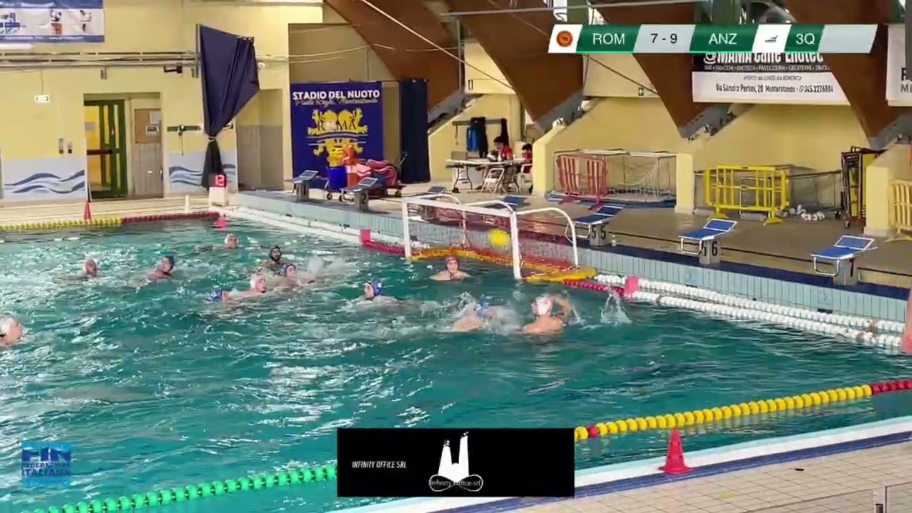 Roma2020- Anzio Waterpolis | Integrale seconda parte