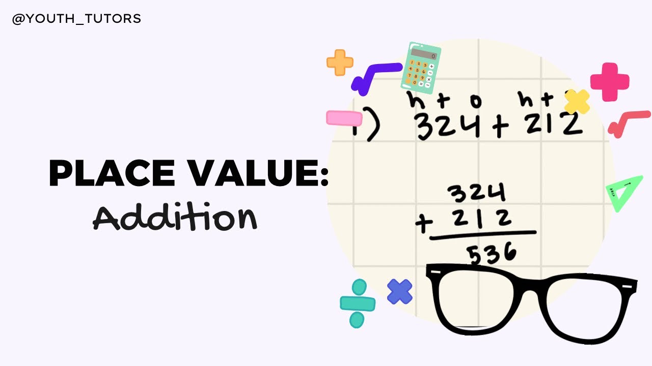 Place Value: Addition