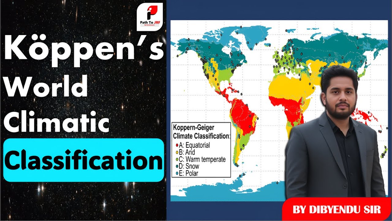 Köppen’s World Climatic Classification  Geography NET/JRF Preparation  Path to JRF