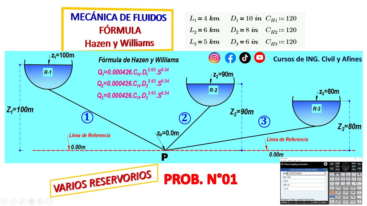 Fórmula de Hazen y Williams en redes abiertos uso de la calculadora Hp prime y PTC mathcad prime