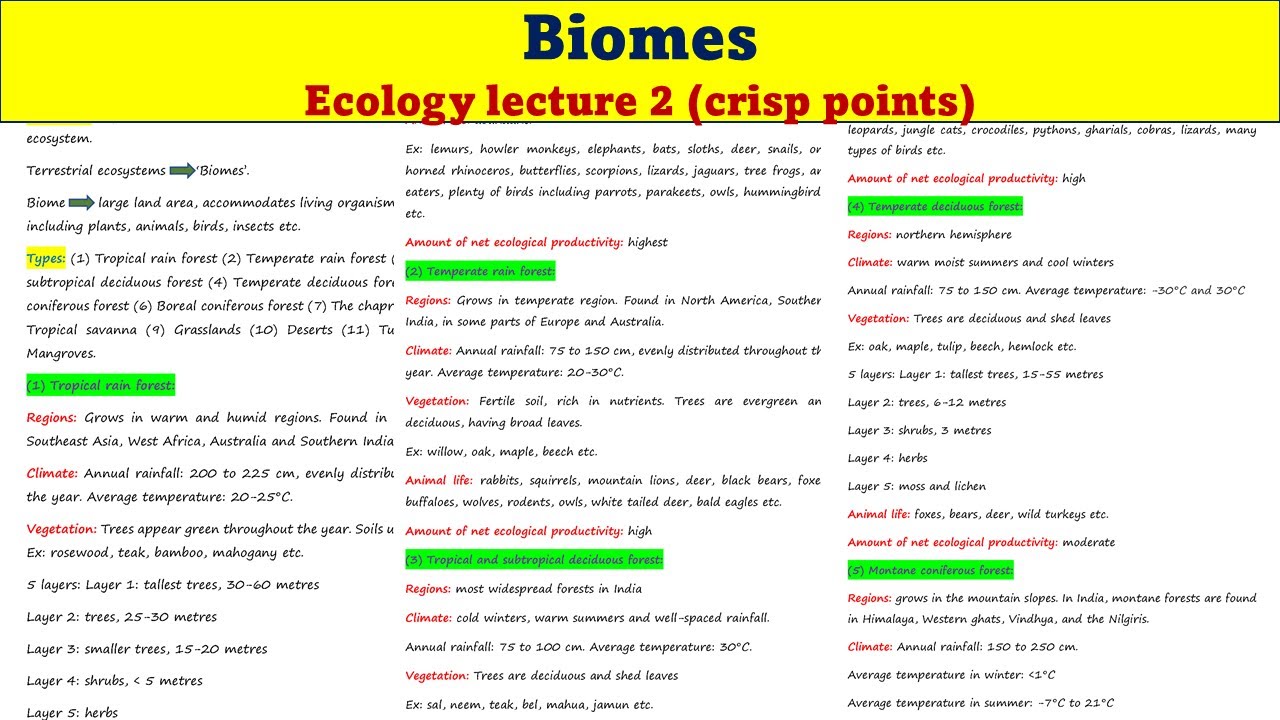 Biomes | Types | Ecology lecture 2 | UG | PG | UPSC