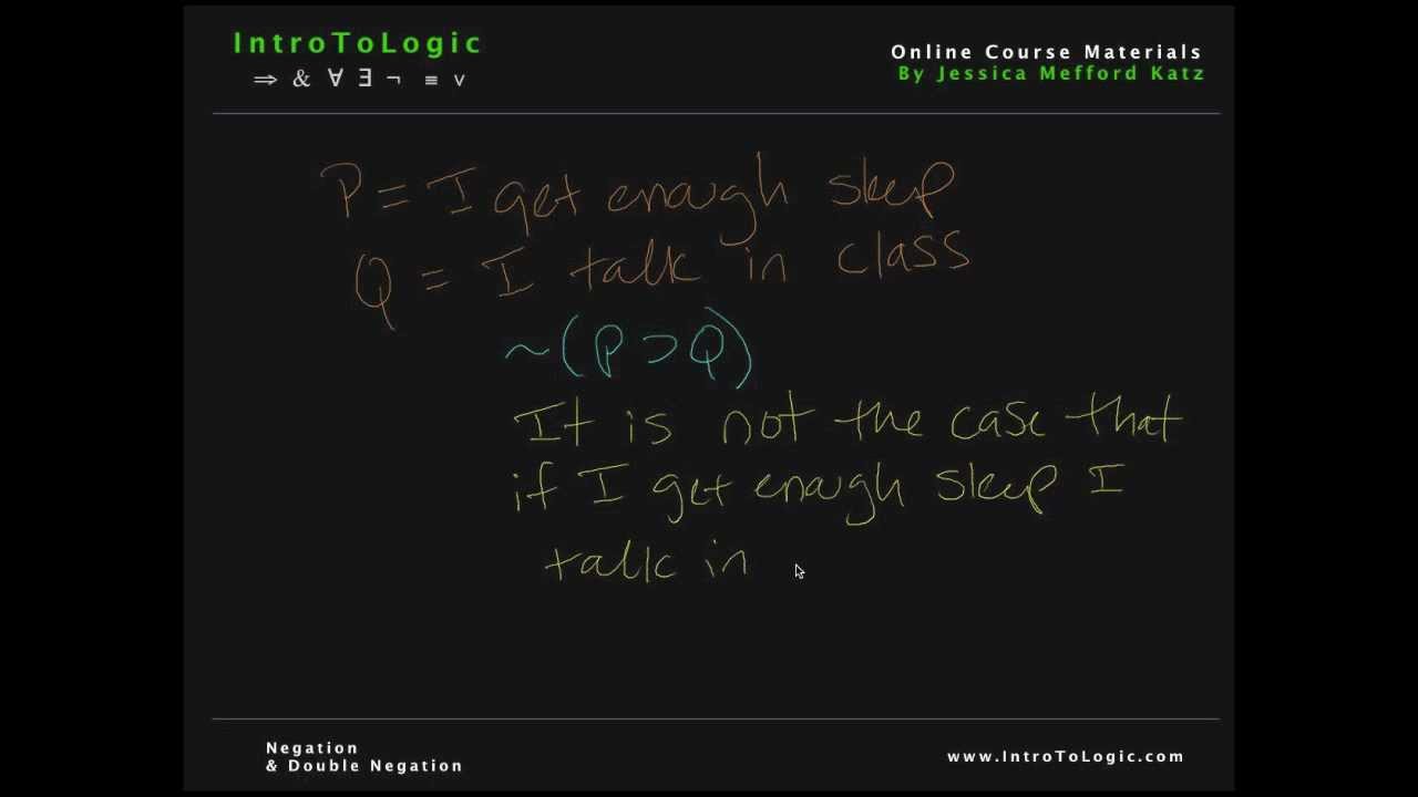 Intro to Logic - Negation & Double Negation