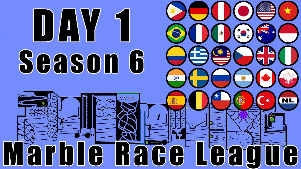 Marble Race League 2020 Season 6 Day 1 Marble Point Race in Algodoo / Marble Race King