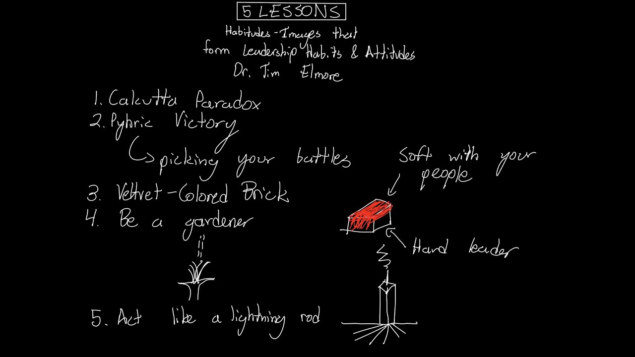 5 LESSONS - Habitudes by Dr. Tim Elmore