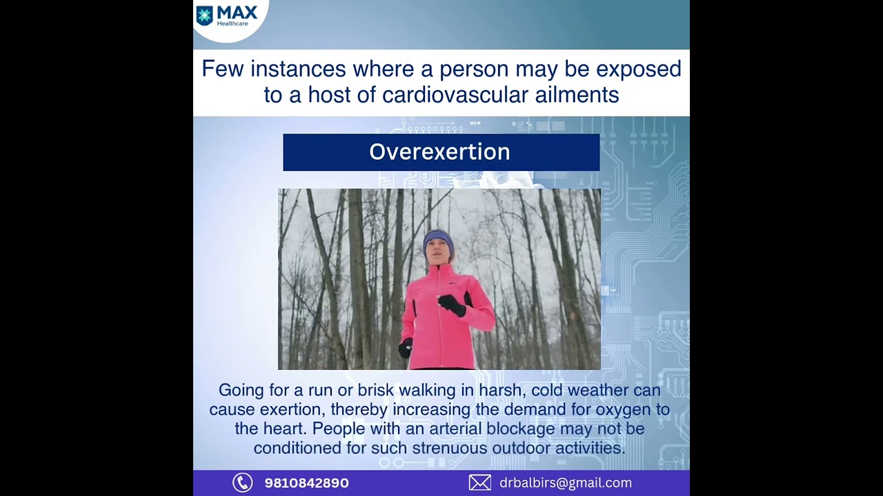 Winter's Chill and Heart Attacks | Dr Balbir Singh