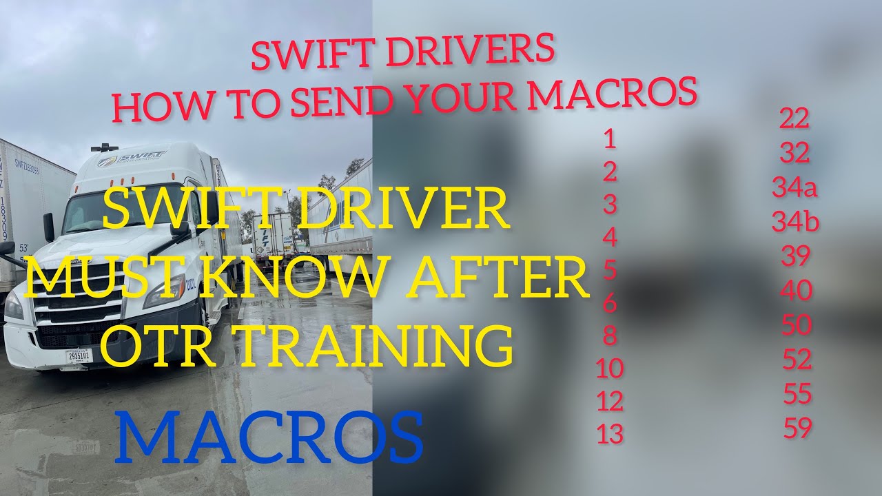 SWIFT НОВЫЕ ДРАЙВЕРЫ КАК ОТПРАВЛЯТЬ МАКРОСЫ