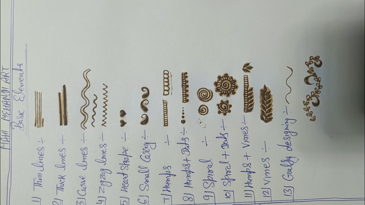 Mehndi Basic Elements for Beginners | Mehndi Class Day 1 | Step by Step