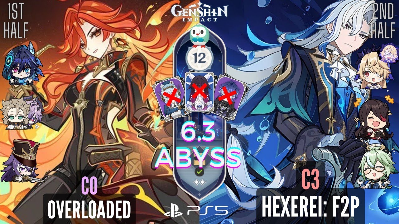 Mavuika & Neuvillette | Spiral Abyss 6.3 [Luna 4] | Genshin Impact