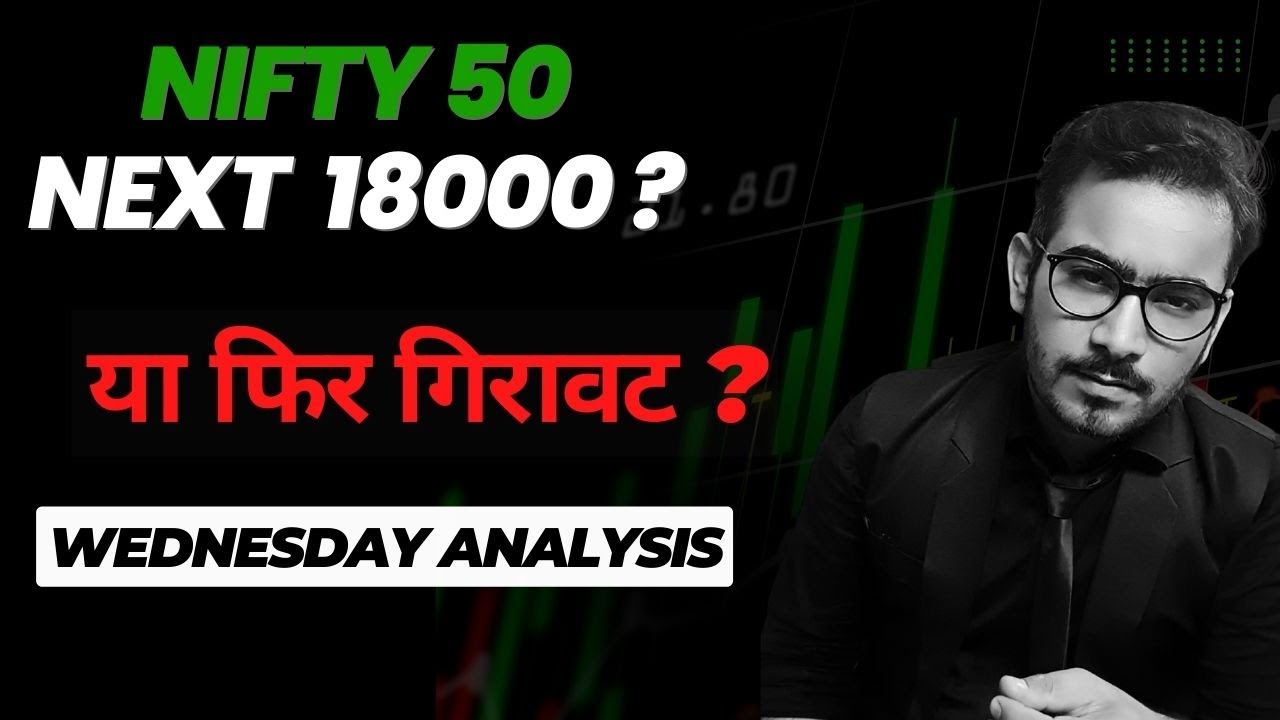 Nifty & Banknifty Trade Setup & Stock Analysis for Wednesday | 12 April 2023