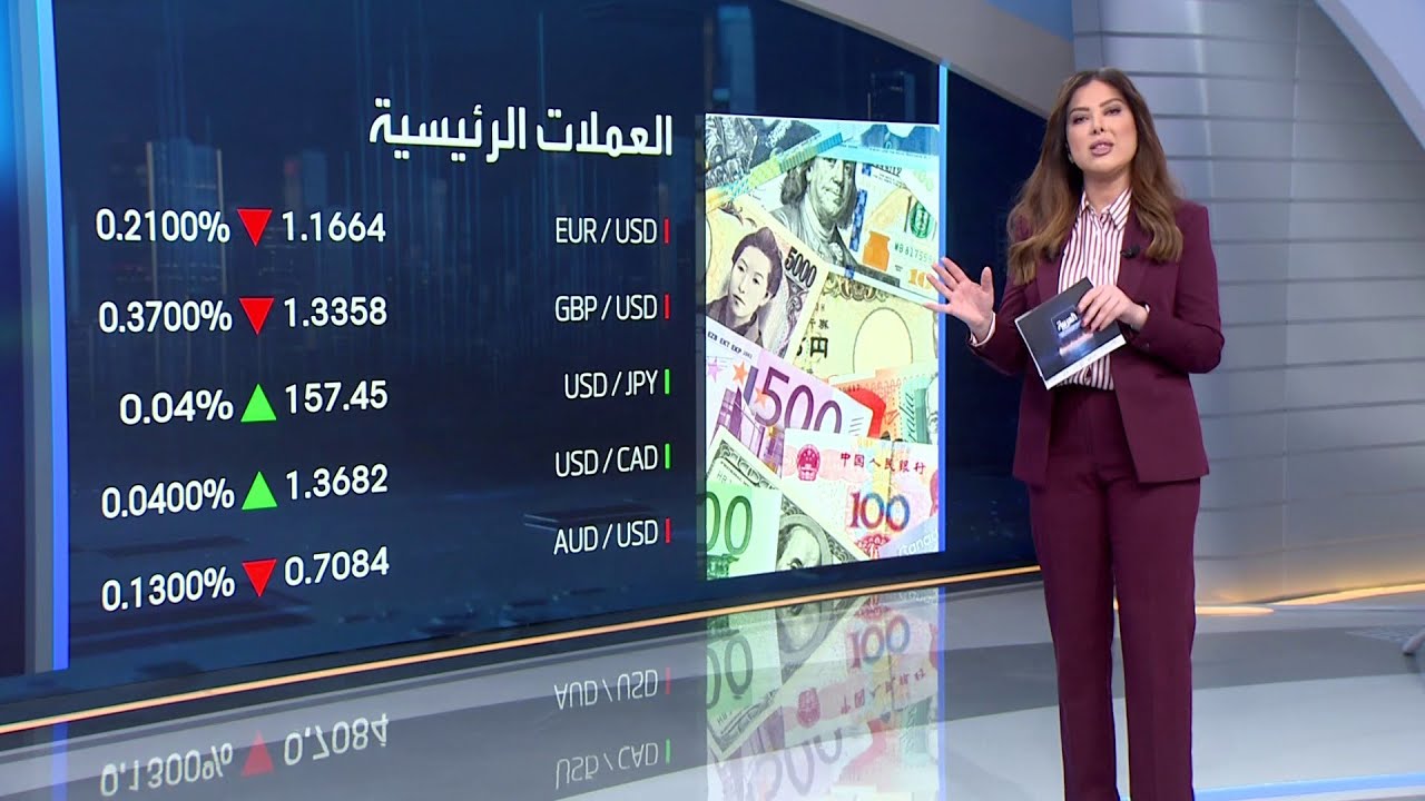 تراجعات حادة لمؤشرات الأسواق الآسيوية خلال جلسة اليوم وأسهم الطيران تهوي بنهاية جلسة الأمس