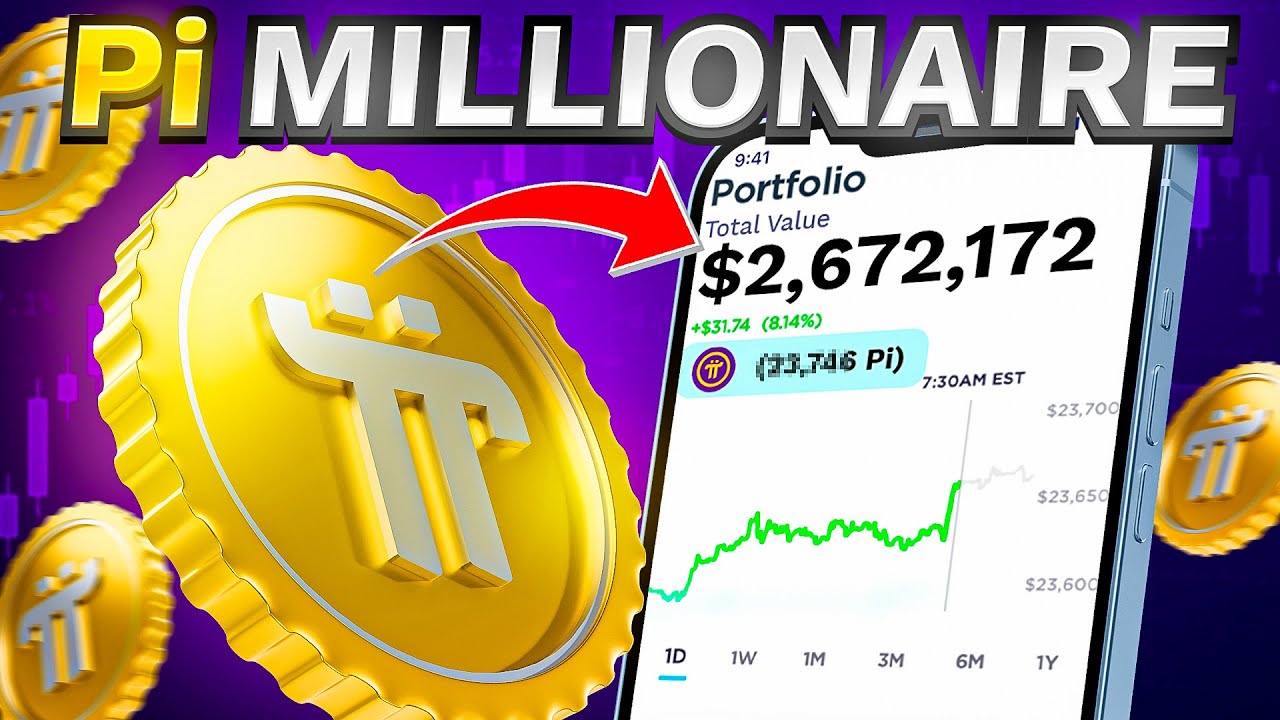 $PI NETWORK PRICE PREDICTION 2025 (BULLISH!!)