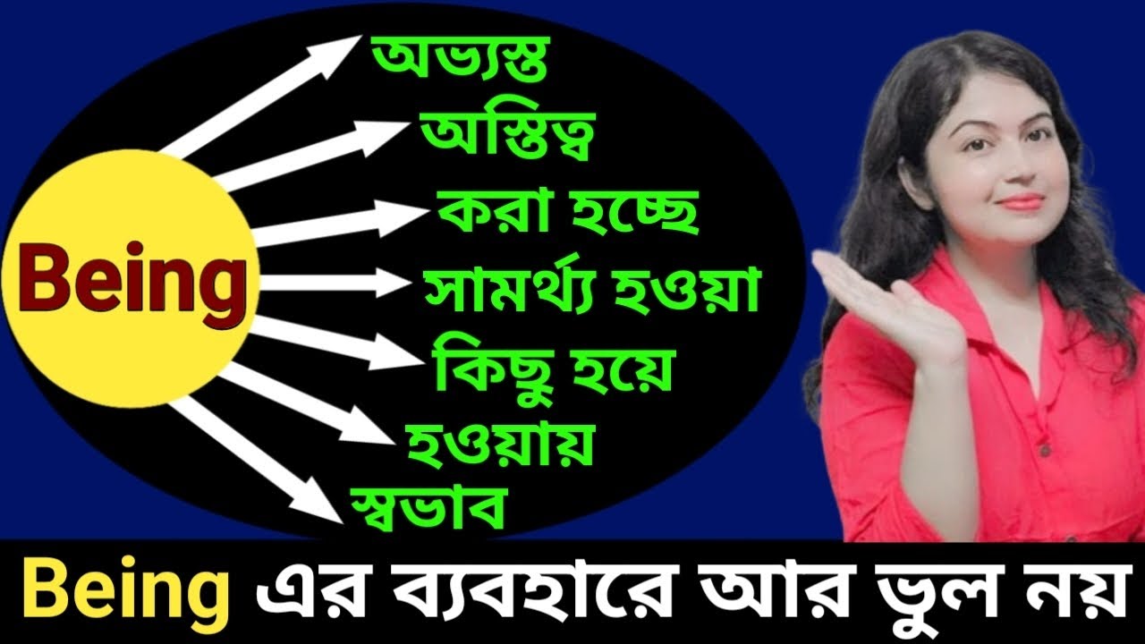 Being এর সমস্ত ব্যবহার l All Uses of Being l English speaking practice