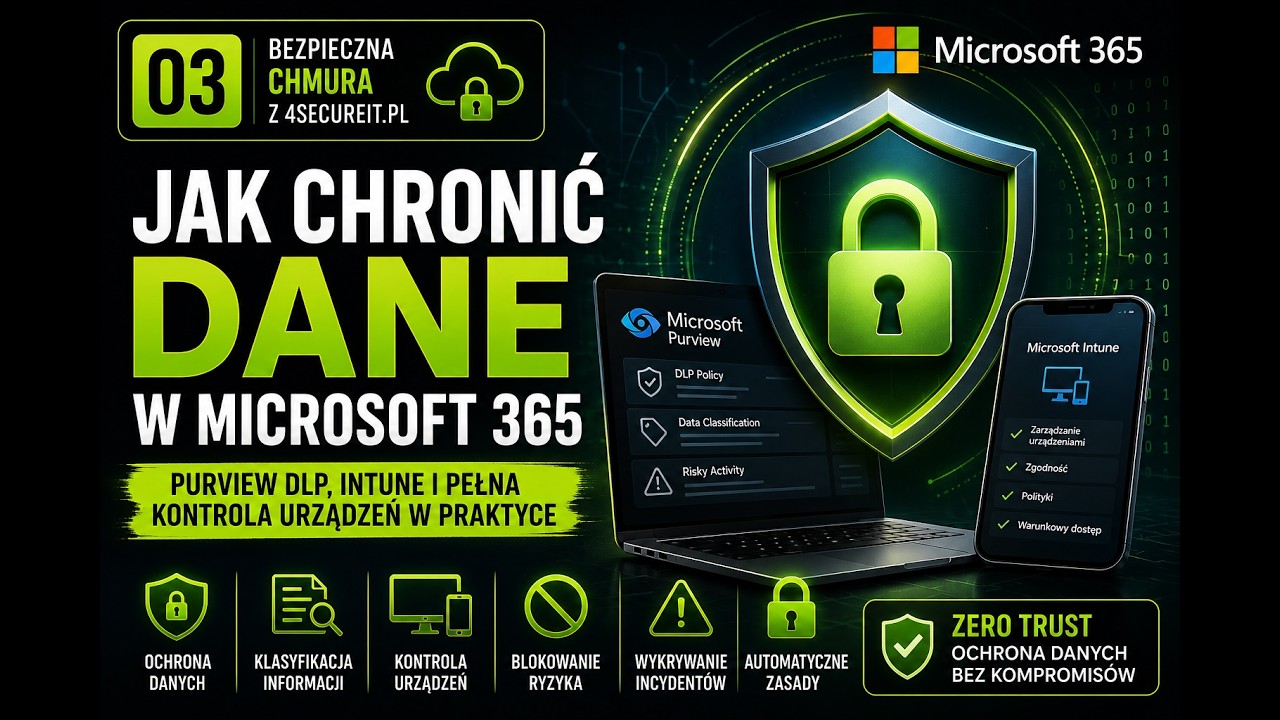 03.Jak chronić dane w Microsoft 365 — Purview DLP, Intune i pełna kontrola urządzeń w praktyce