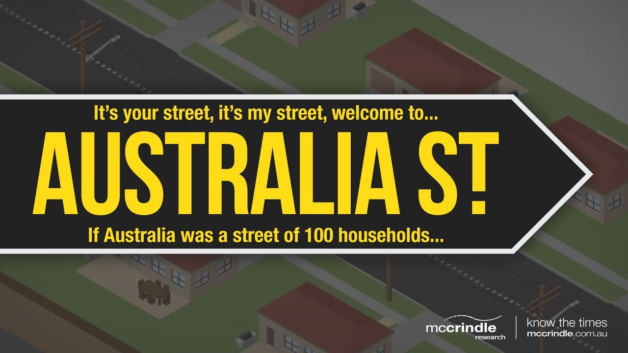 Welcome to Australia Street | If Australia was a street of 100 households... | McCrindle Research