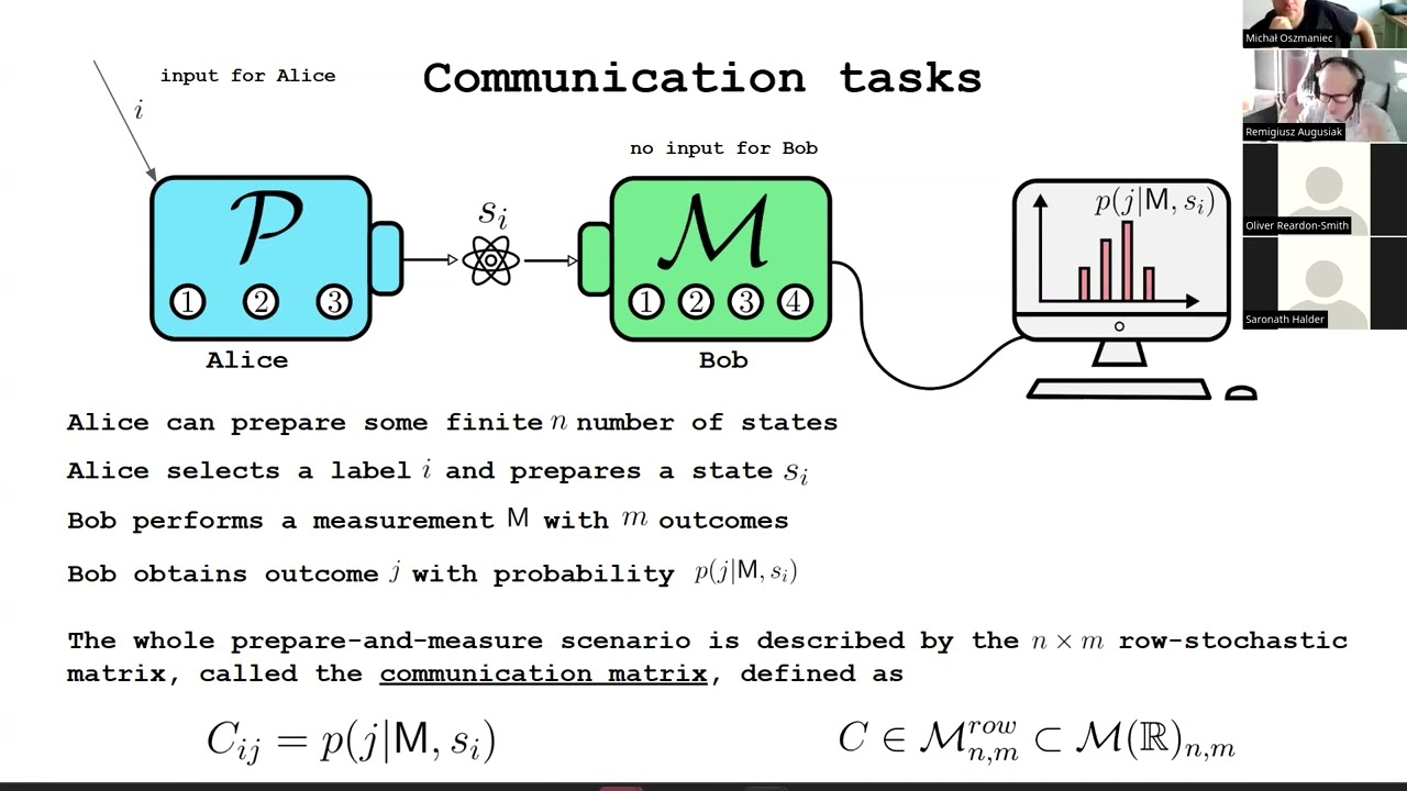 L. Leppäjärvi (Jyväskylä U.): Simple Information Processing Tasks with Unbounded Quantum Advantage