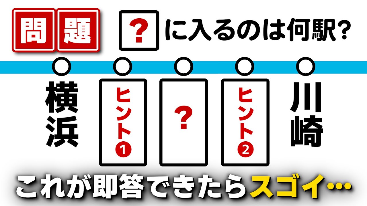 横浜〜川崎のハテナに入る駅名はなに？【神奈川の路線図クイズ】