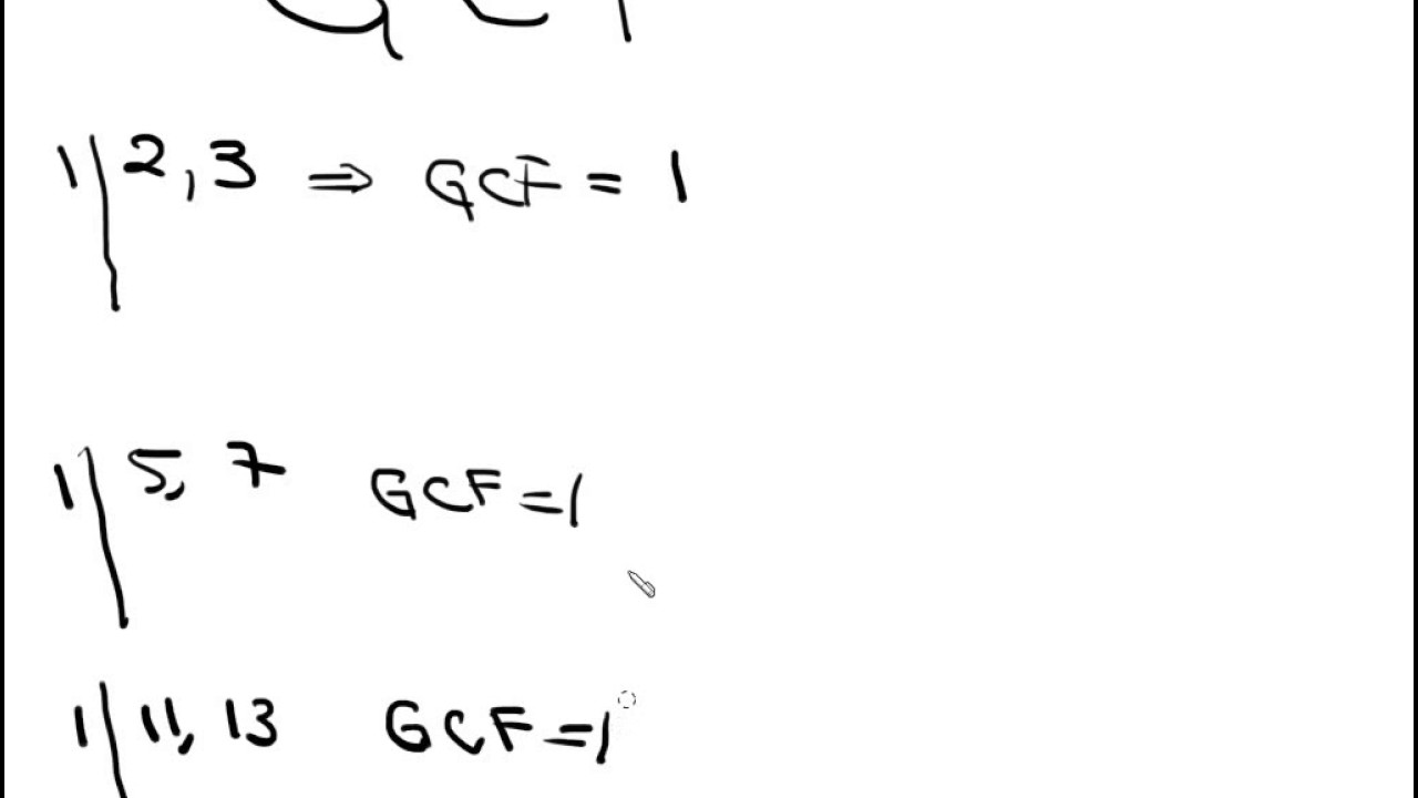 math for somalis  Greatest common factor GCF
