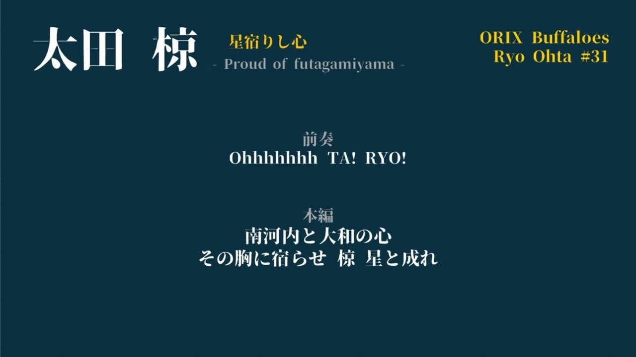 太田 椋 応援歌　星宿りし心　10分耐久