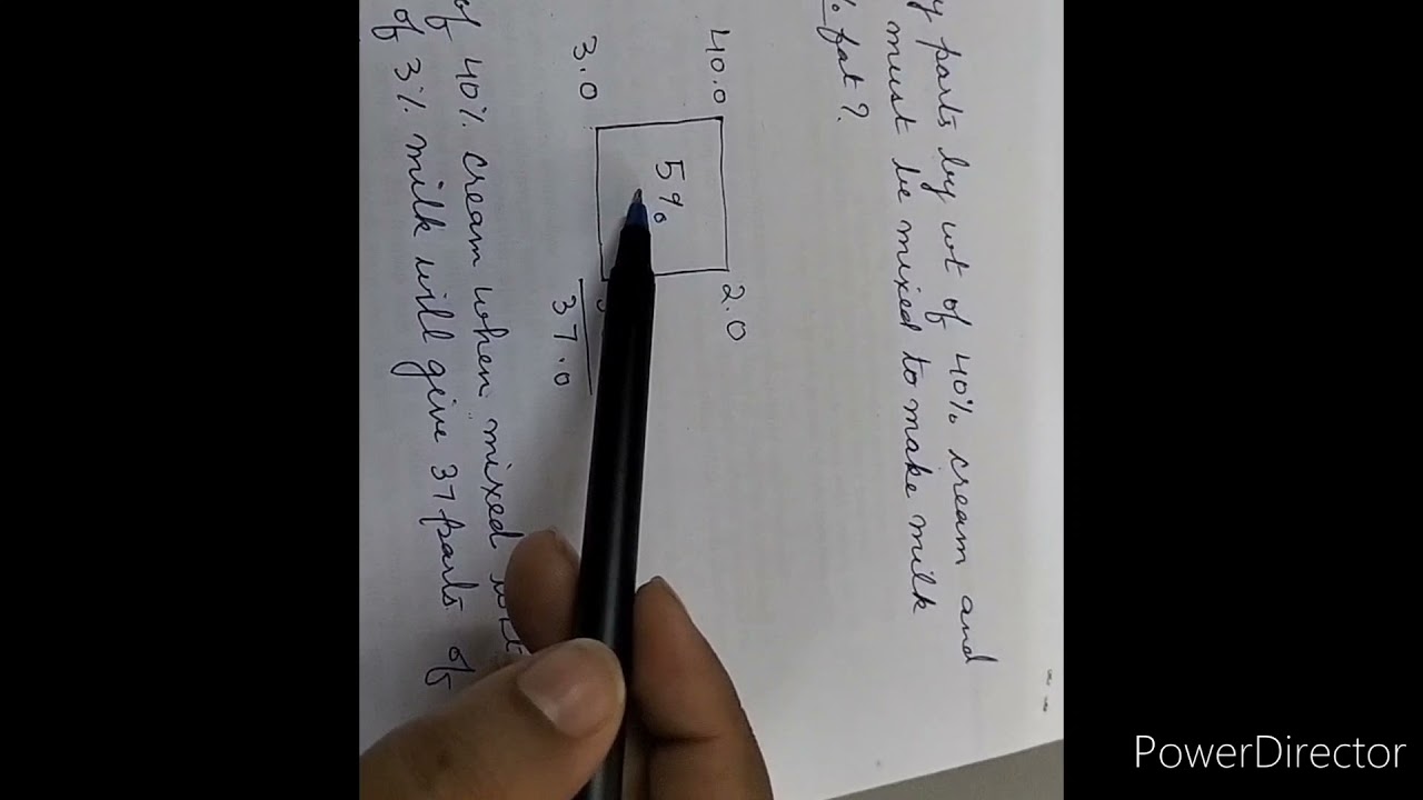 Standardization of milk (Pearson square rule)