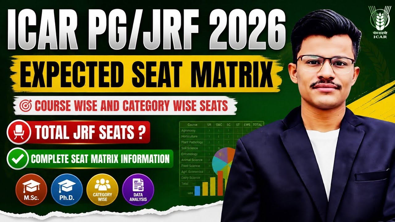 ICAR Pg/JRF 2026  Expected Seat Matrix Course wise and Category wise seat matrix? Total JRF seat ?