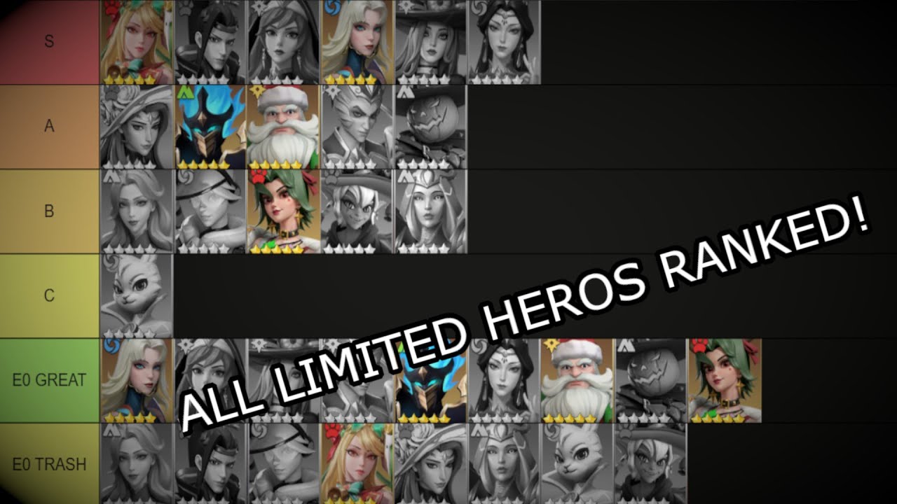 EVERY LTE HERO RANKED! infinite magicraid
