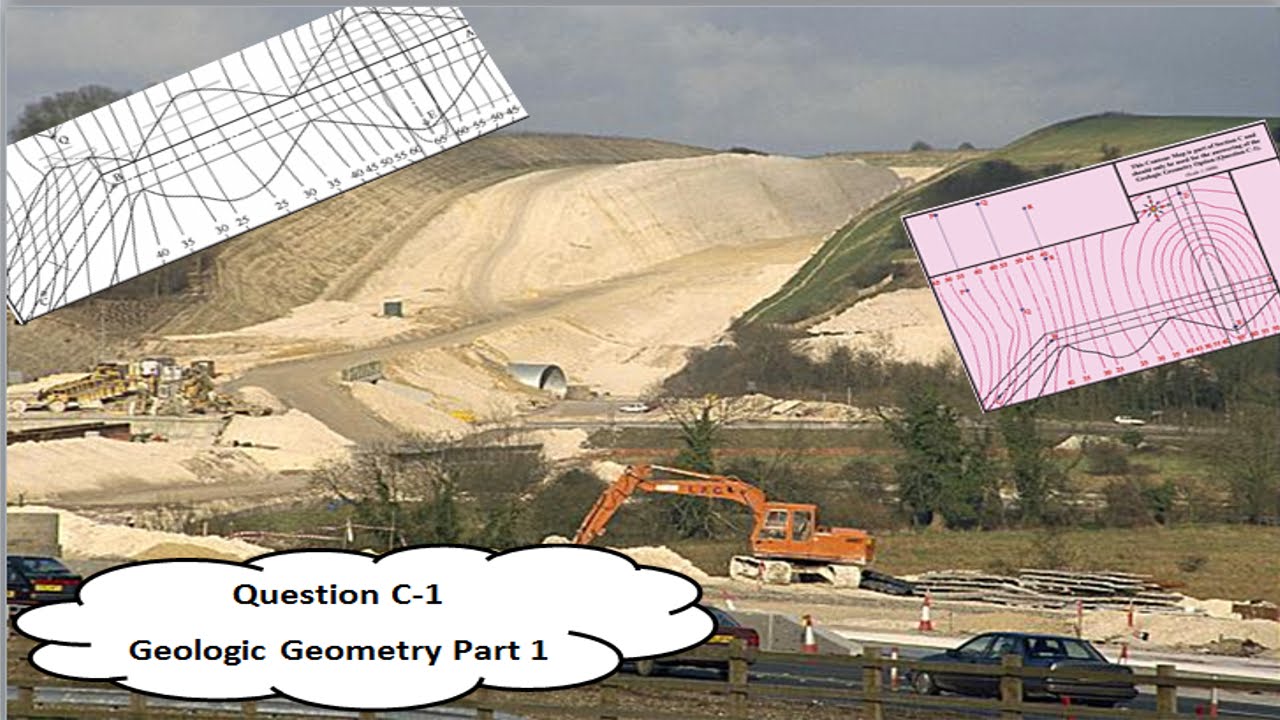 DCG: 2013 Higher Level Question C-1 (Part 1)