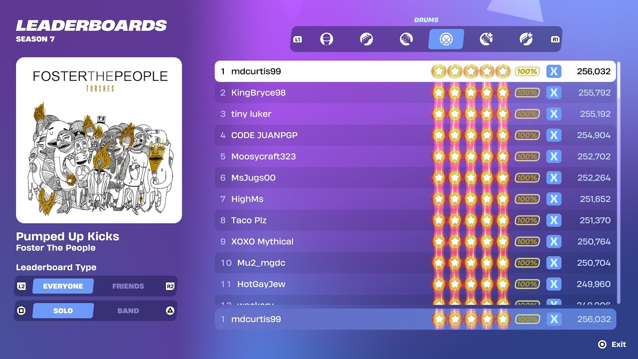 [Fortnite Festival S7] Pumped Up Kicks Expert Drums 100% FC 1st Place All Perfects