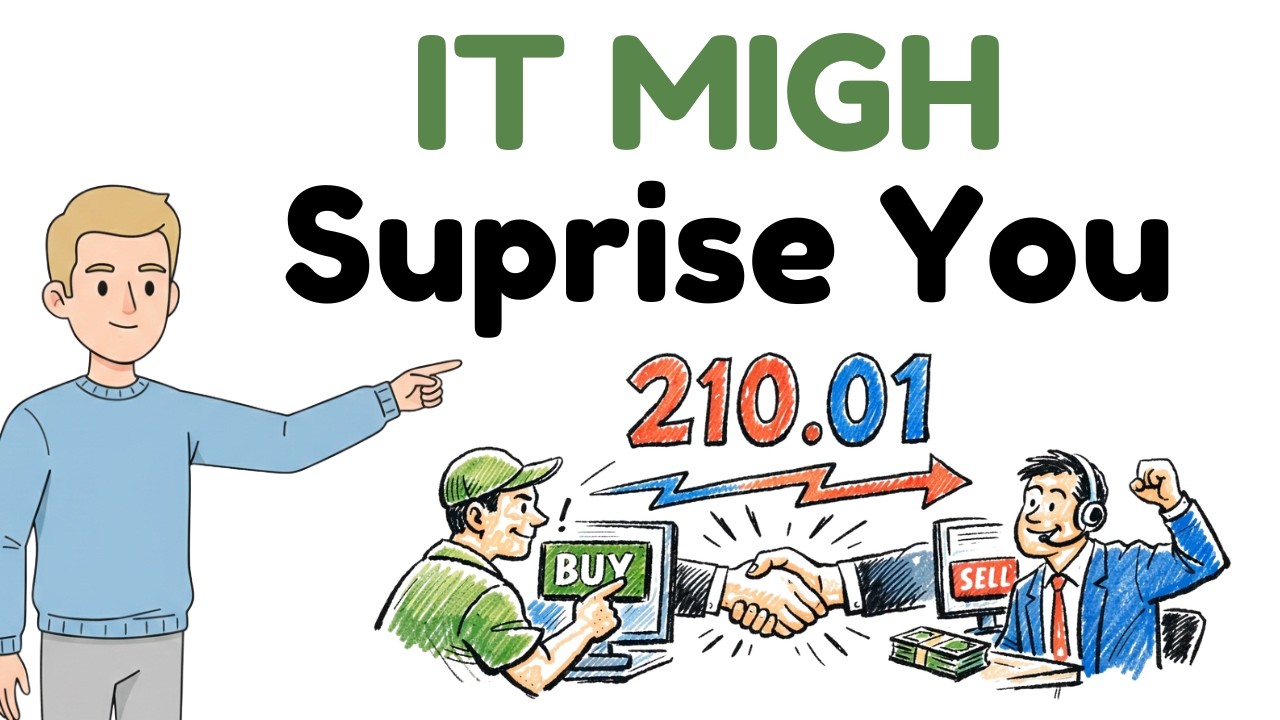 How Are Stock Prices Set? (Stock Market for Beginners)