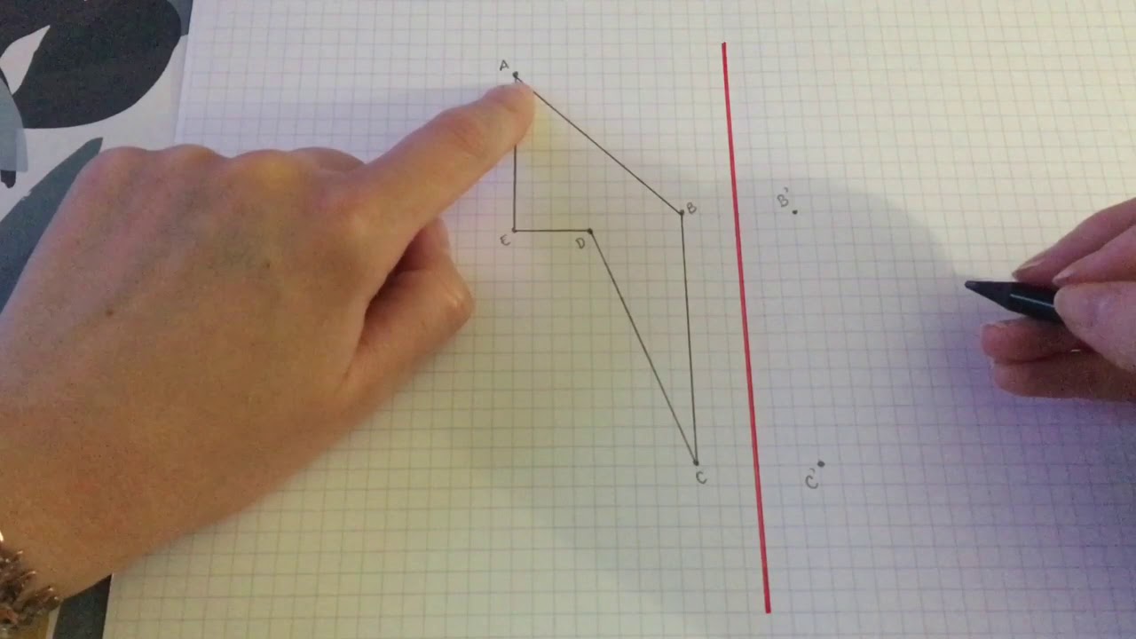Reproduire une figure par un axe de symétrie