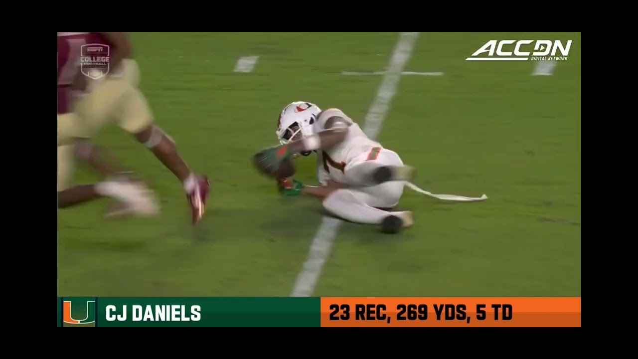 Cj Daniels clips for edits (scp) #edit #scp #shorts #cfb #football 
