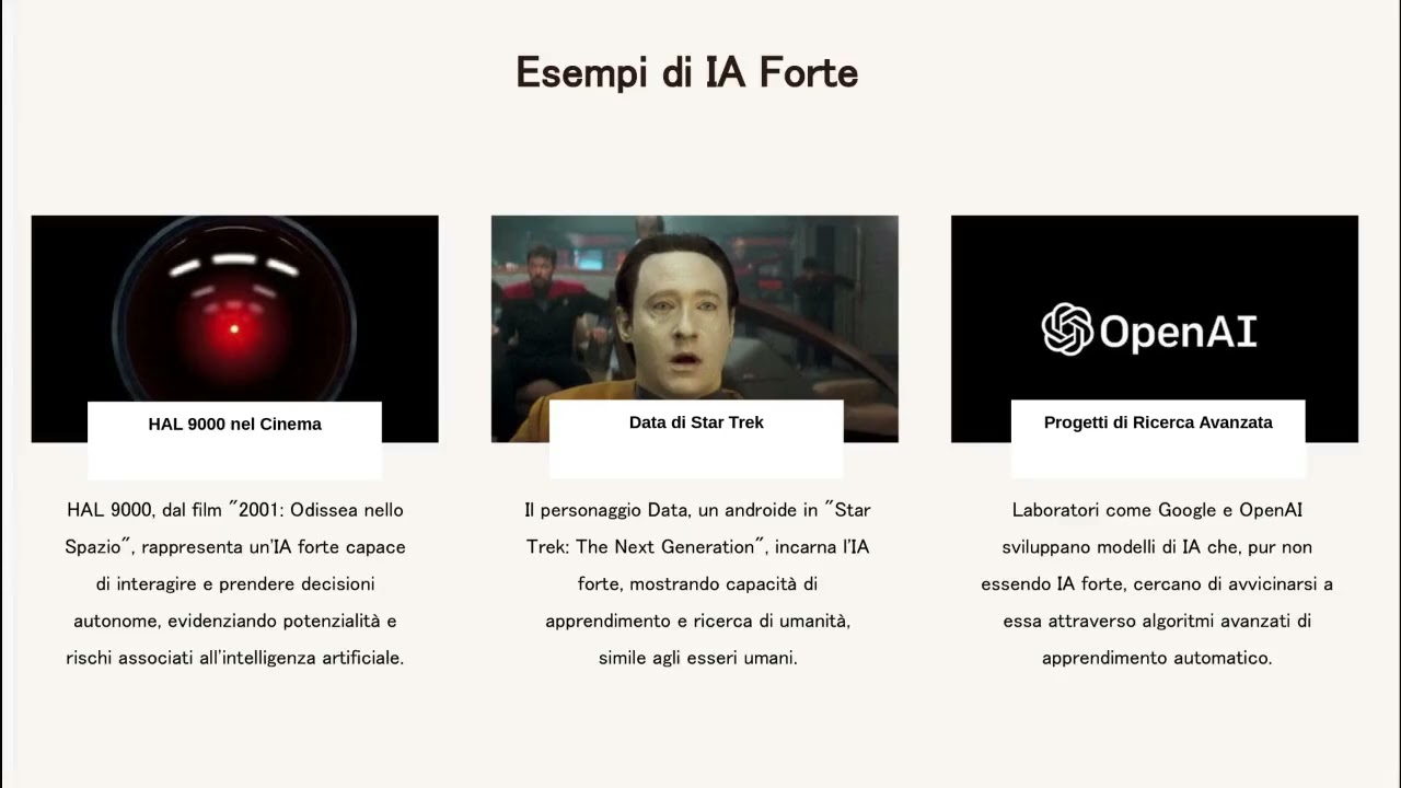 Lezione 4   IA forte vs IA debole vs IA simbolica  vs IA connessionista