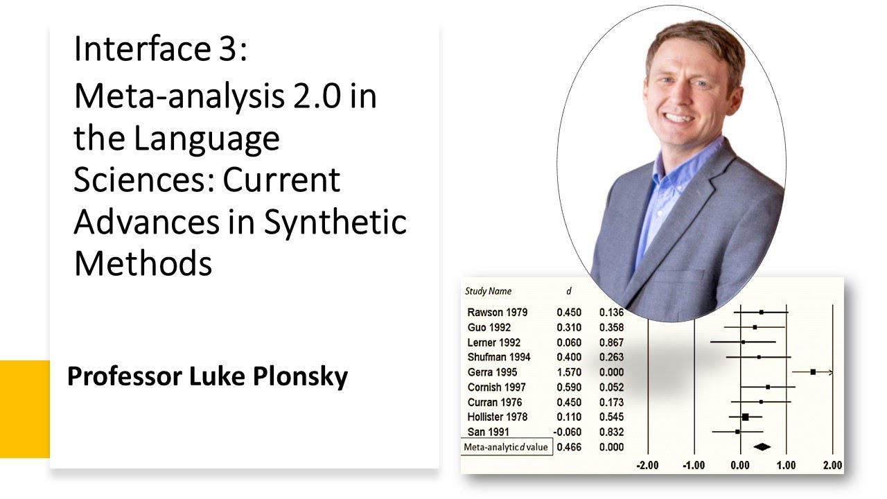 Meta-analysis 2.0 in the Language Sciences: Current Advances in Synthetic Methods | Interface 3