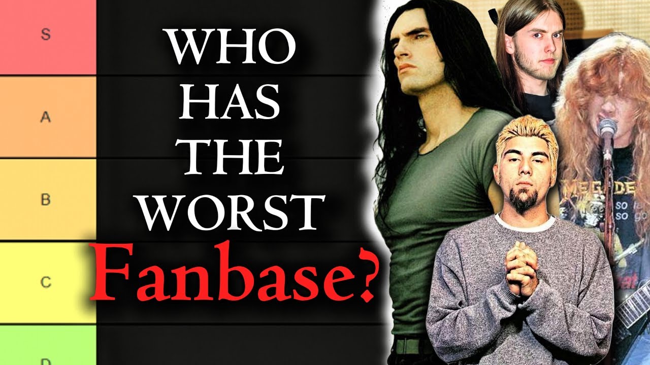 Ranking Bands Based on Their FANBASES