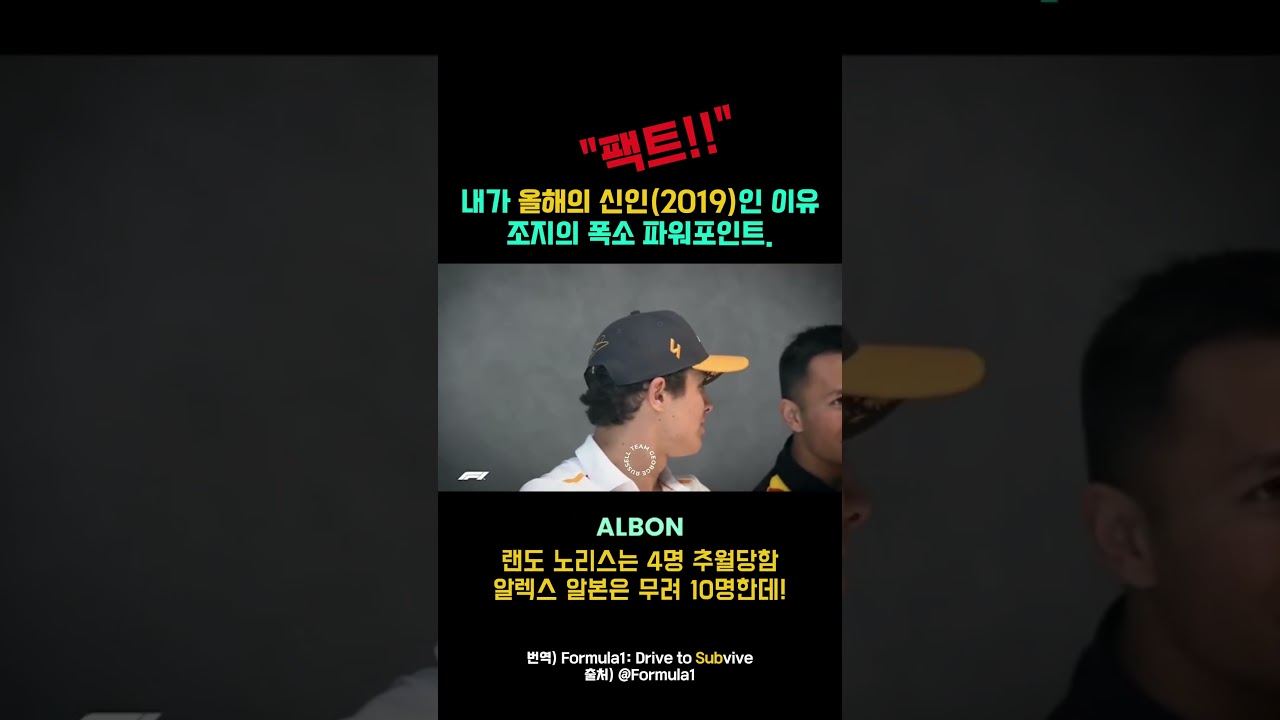 (번역) F1 루키 드라이버들의 연말 발표(2019) - 조지 러셀, 랜도 노리스, 알렉스 알본
