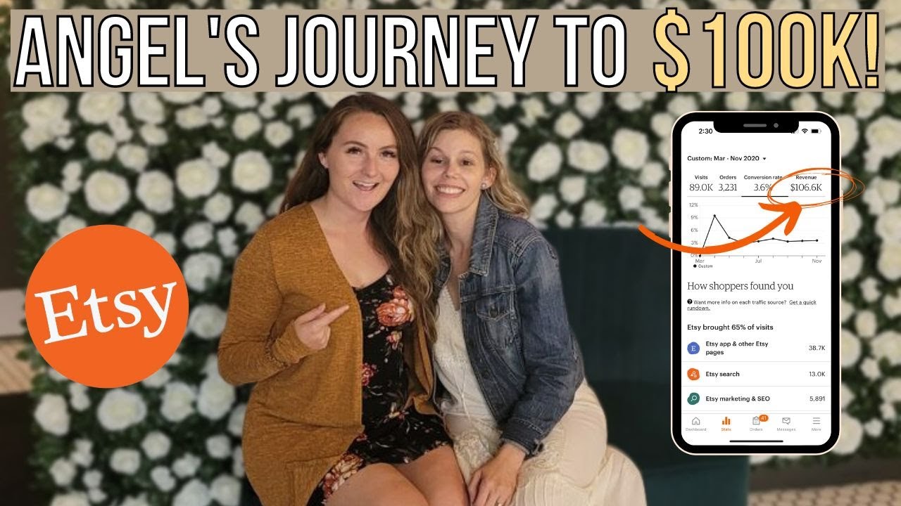 Советы от продавца с шестизначным доходом на Etsy и как вы можете повторить ее успех 🔥